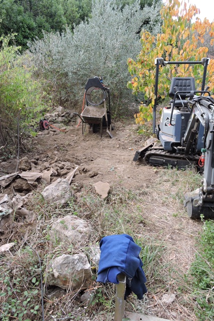 A limited working area